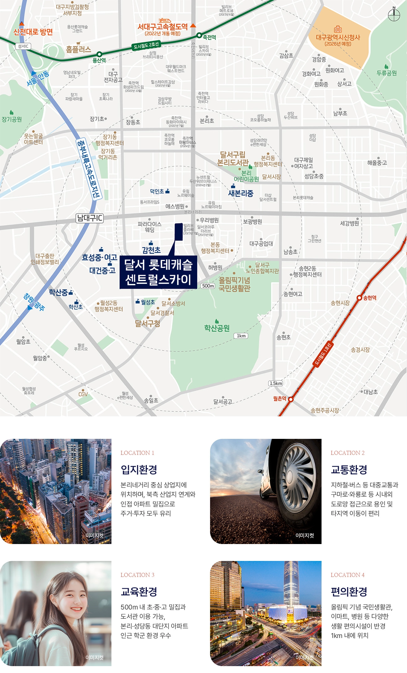 입지환경