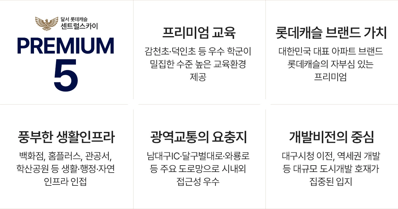 프리미엄